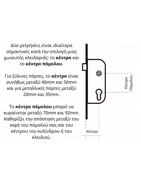 Κλειδαριά μεσόπορτας μαγνητική χωρίς κλειδί κέντρο 50 THIRARD THIRARD - 4