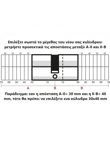 Κύλινδρος υπερασφαλείας VARIO DX - 31 x 46 - 5 κλειδιά THIRARD THIRARD - 2