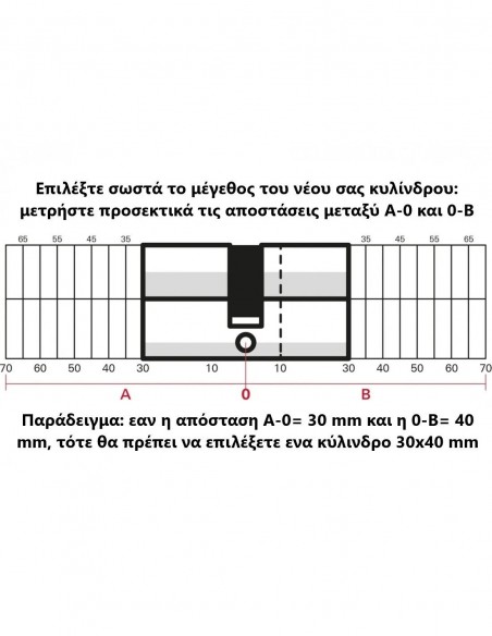 Κύλινδρος TIGER 6 με πόμολο 30 x 30 νίκελ - 5 κλειδιά THIRARD μέτρηση