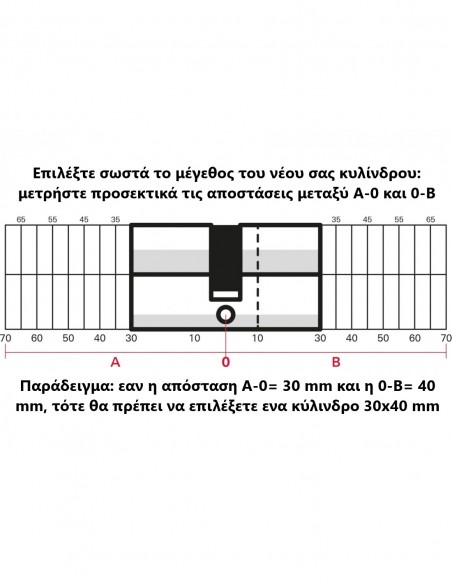 Κύλινδρος TIGER 6 με πόμολο 45 x 50 νίκελ - 5 κλειδιά THIRARD μέτρηση