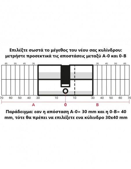 Κύλινδρος STD 40 x 45 νίκελ - 3 κλειδιά THIRARD THIRARD - 4