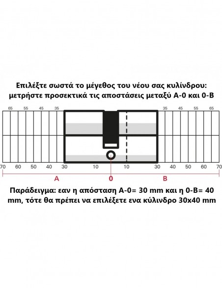 Κύλινδρος SA με πομολάκι νίκελ 50 x 40 - 3 κλειδιά THIRARD