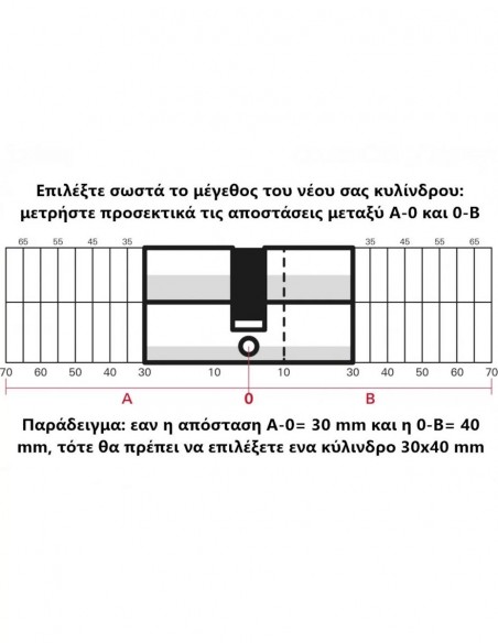 Κύλινδρος STD 30 x 40 άσπρος - 3 κλειδιά THIRARD THIRARD - 5